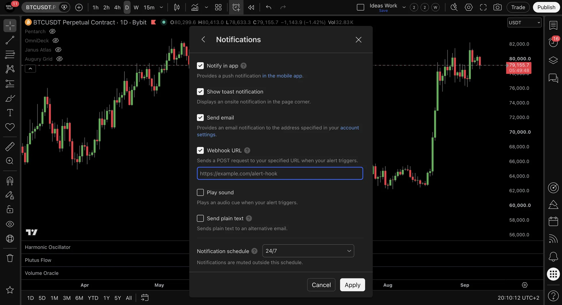 The TradingView alert Notifications tab with Notify in app, Show toast notification, Send email and Webhook URL checked, the URL field showing a placeholder address, and Play sound and Send plain text unchecked.
