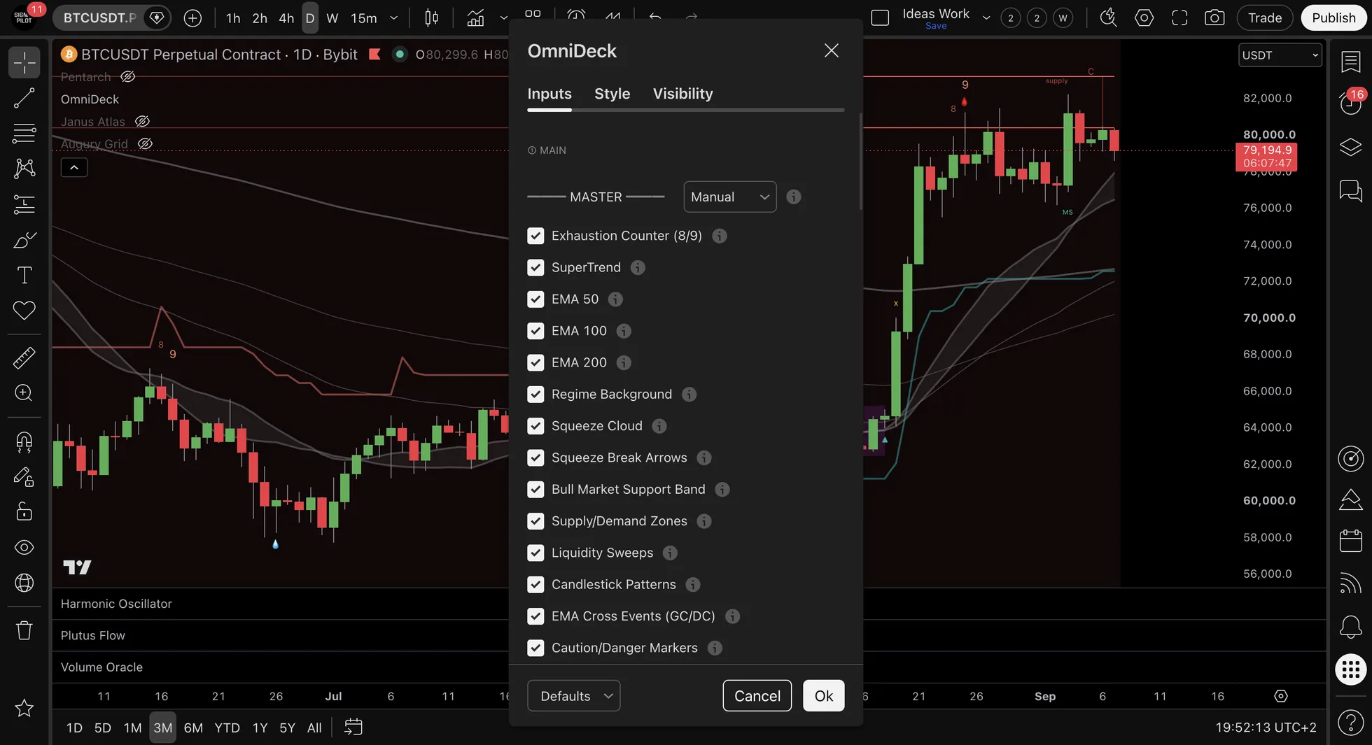 The OmniDeck settings dialog on the Inputs tab, showing a MASTER selector set to Manual above checkboxes for Exhaustion Counter, SuperTrend, EMA 50, EMA 100, EMA 200, Regime Background, Squeeze Cloud, Squeeze Break Arrows, Bull Market Support Band, Supply/Demand Zones, Liquidity Sweeps, Candlestick Patterns, EMA Cross Events and Caution/Danger Markers.