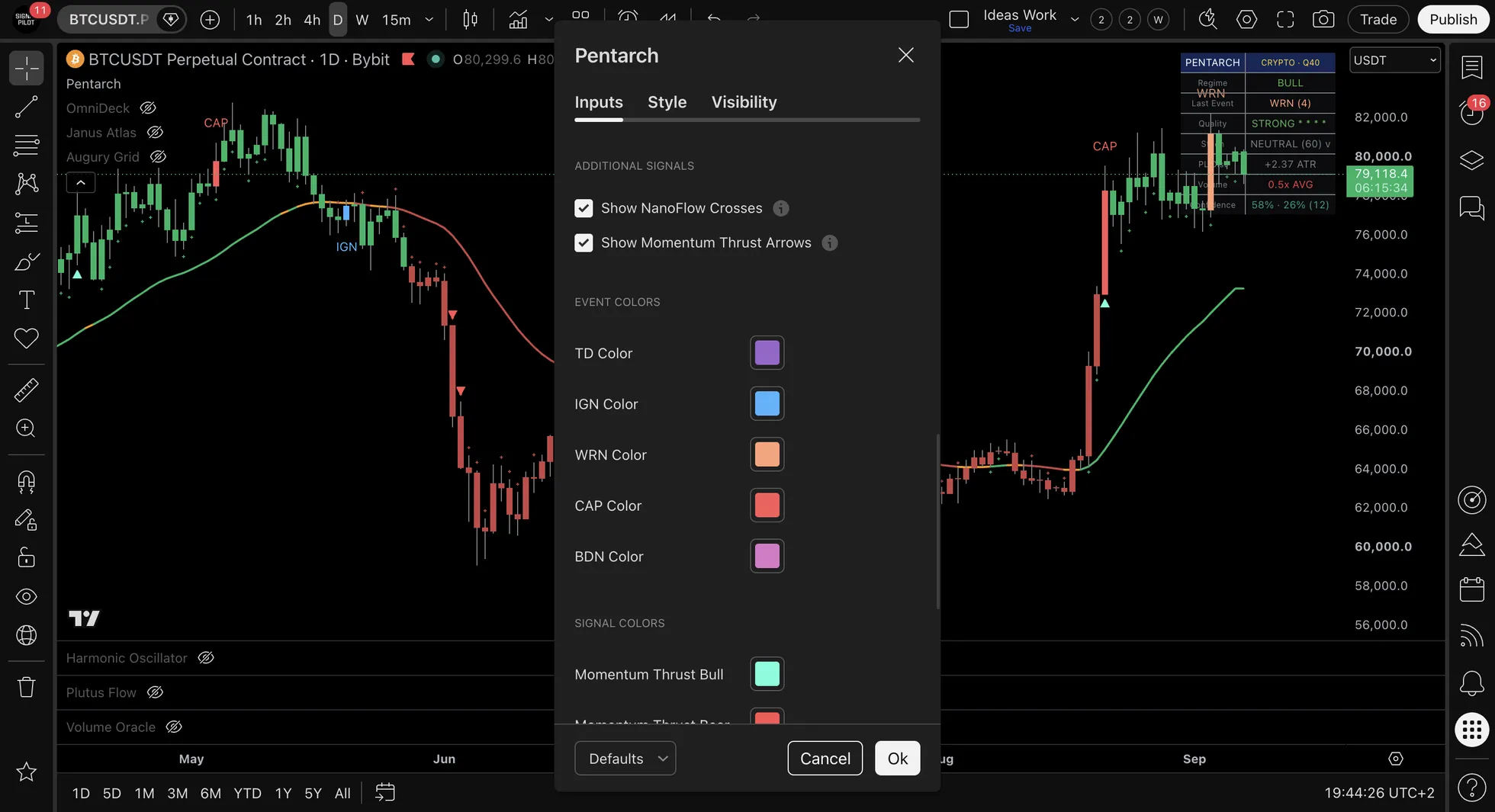 The same Pentarch settings dialog scrolled to Additional Signals and Event Colors, with a colour swatch beside each of TD, IGN, WRN, CAP and BDN.