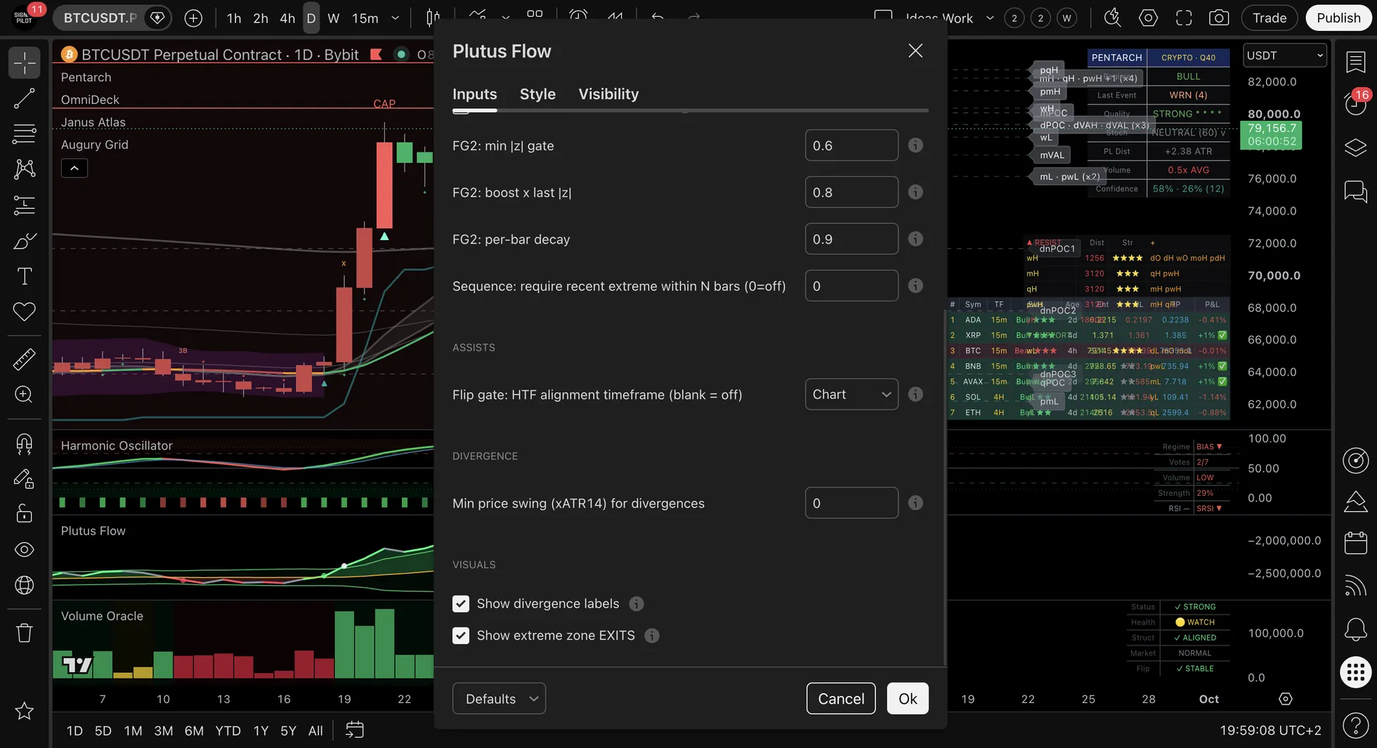 The same dialog scrolled to Prints, Divergence and the divergence display options, showing Flip gate HTF alignment timeframe, Min price swing in ATR, Show divergence labels and Show extreme zone EXITS.
